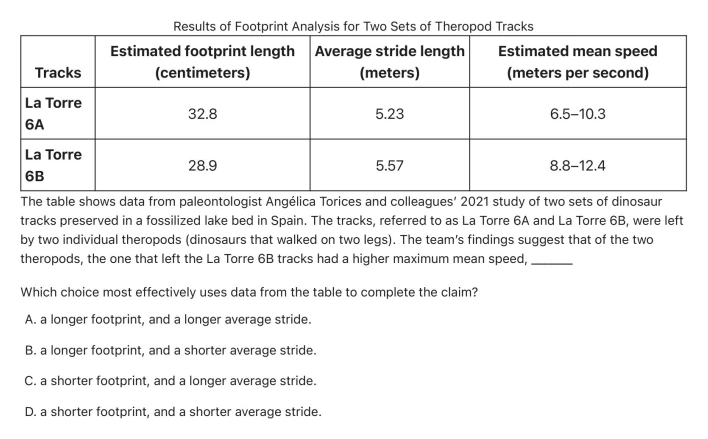 Question 1 passage and answer choices