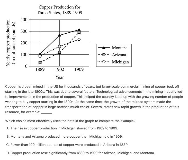 Question 2 passage and answer choices