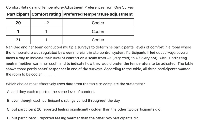 Question 3 passage and answer choices