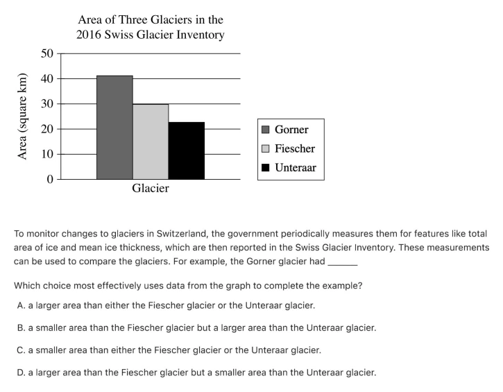 Question 5 passage and answer choices