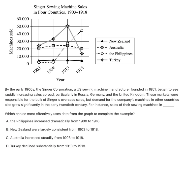Question 6 passage and answer choices