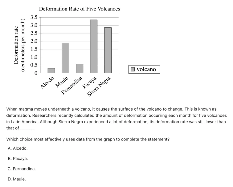 Question 17 passage and answer choices