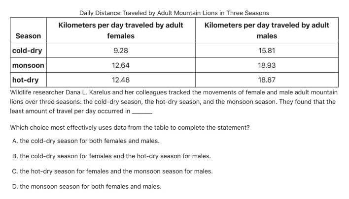 Question 19 passage and answer choices