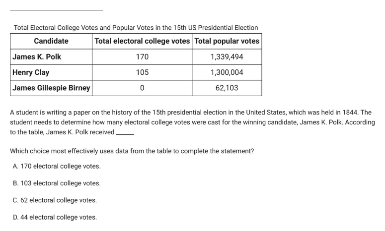 Question 29 passage and answer choices