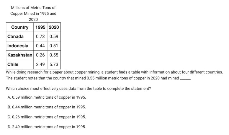 Question 33 passage and answer choices