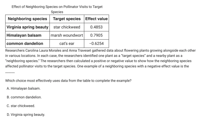 Question 36 passage and answer choices