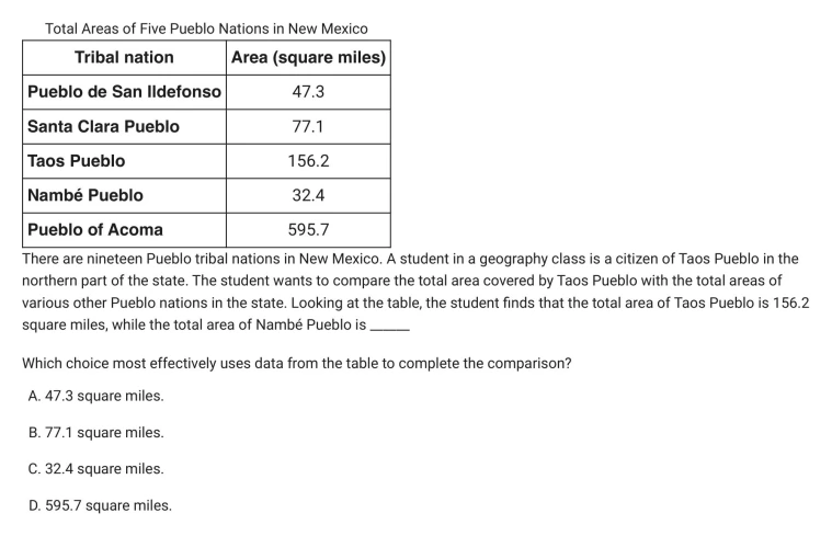 Question 40 passage and answer choices