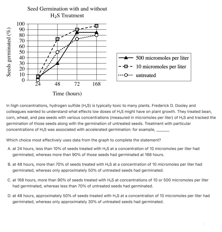Question 4 passage and answer choices