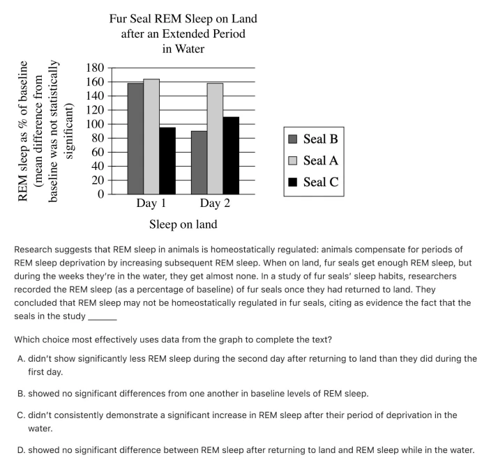 Question 1 passage and answer choices