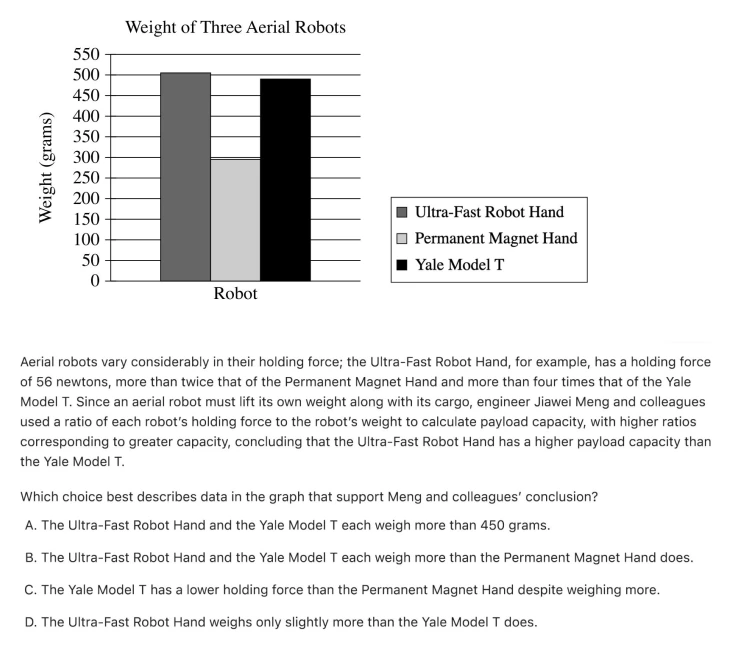 Question 6 passage and answer choices