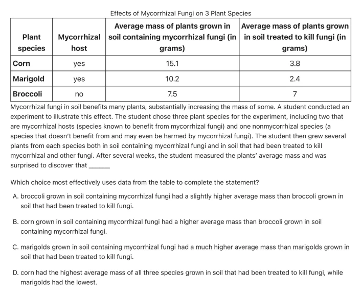 Question 24 passage and answer choices