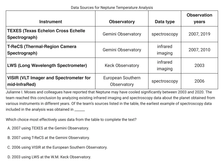 Question 30 passage and answer choices