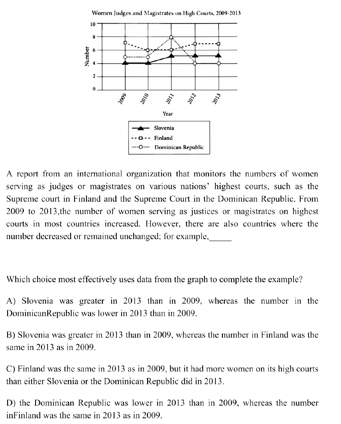 Question 2 passage and answer choices