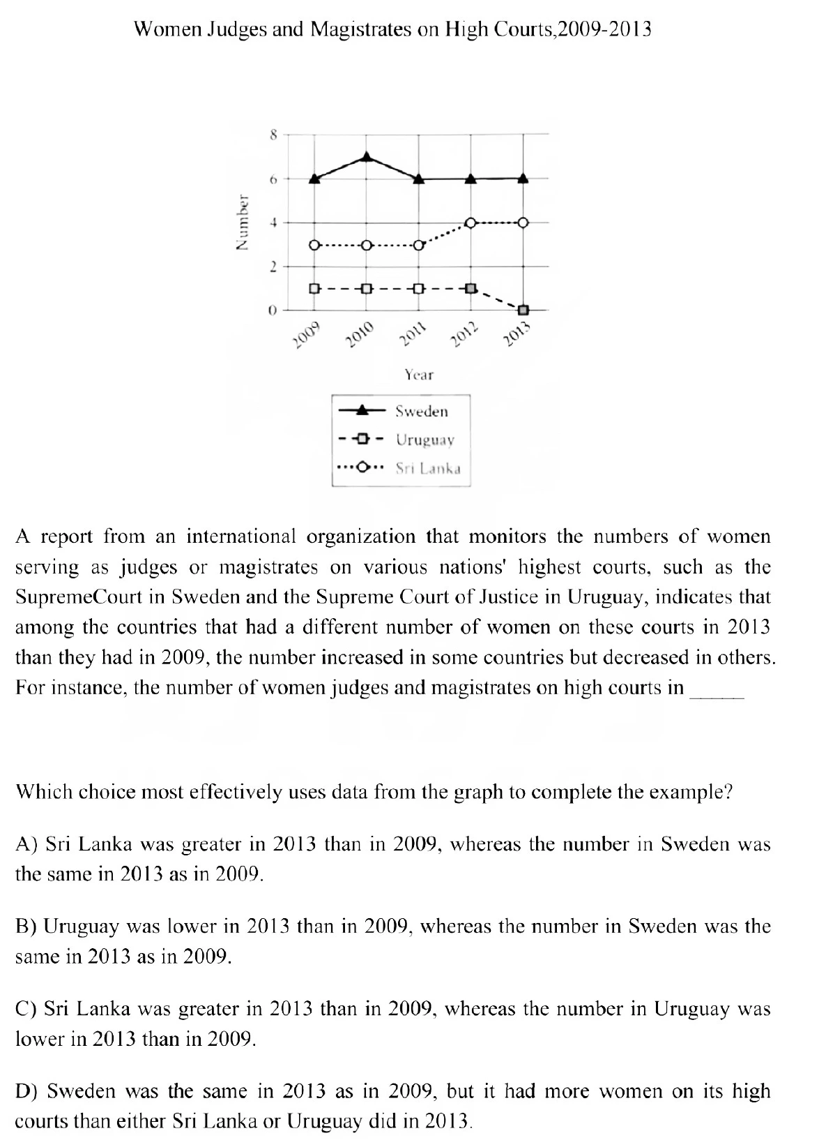 Question 6 passage and answer choices