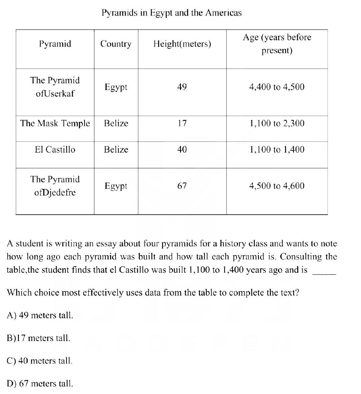 Question 8 passage and answer choices