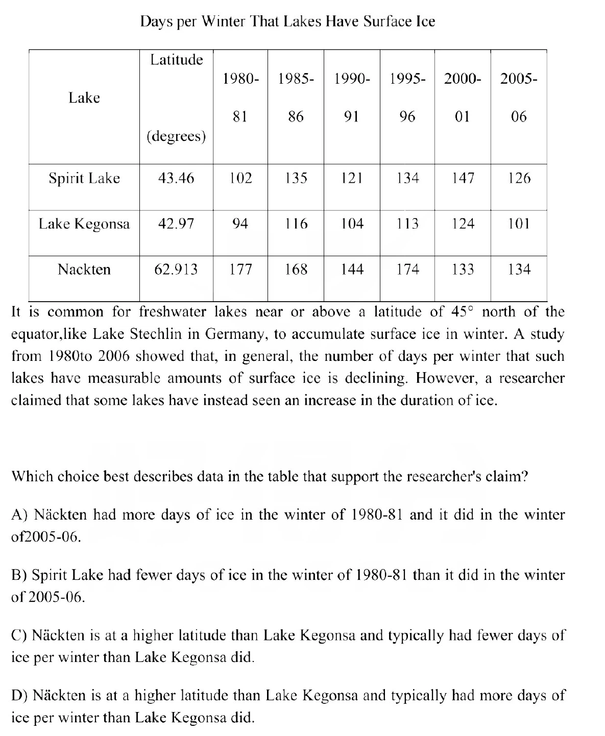 Question 9 passage and answer choices