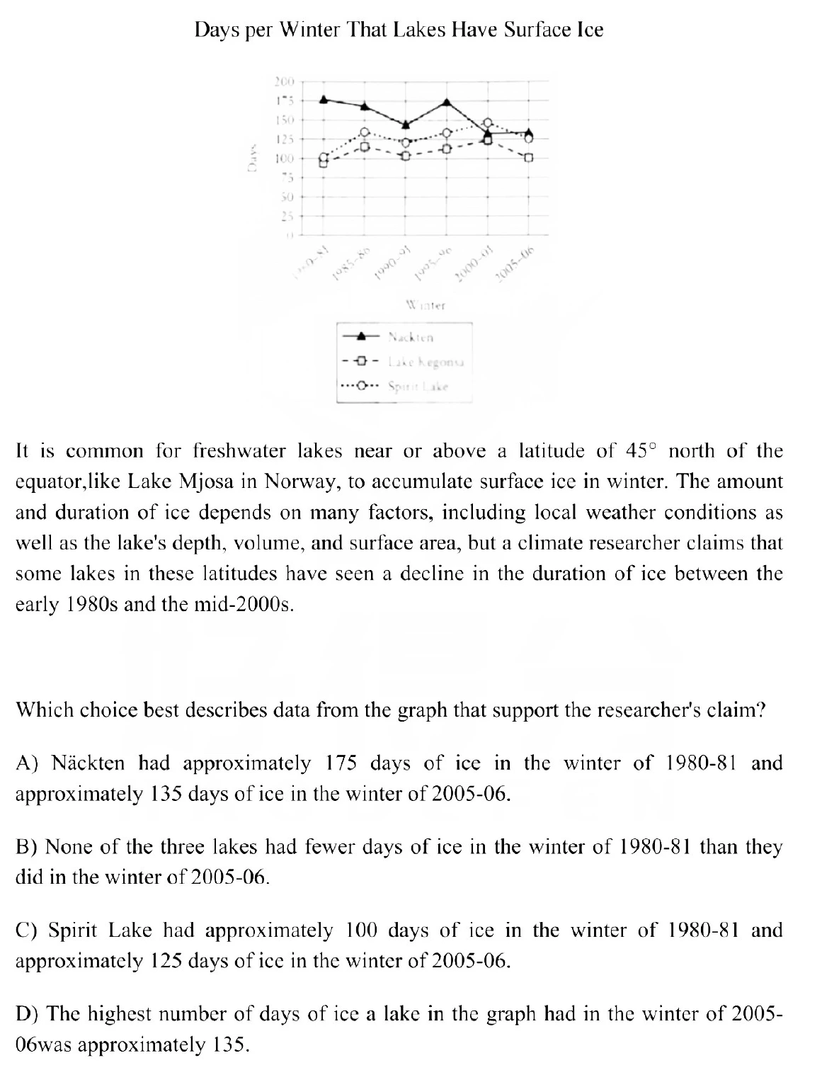 Question 10 passage and answer choices